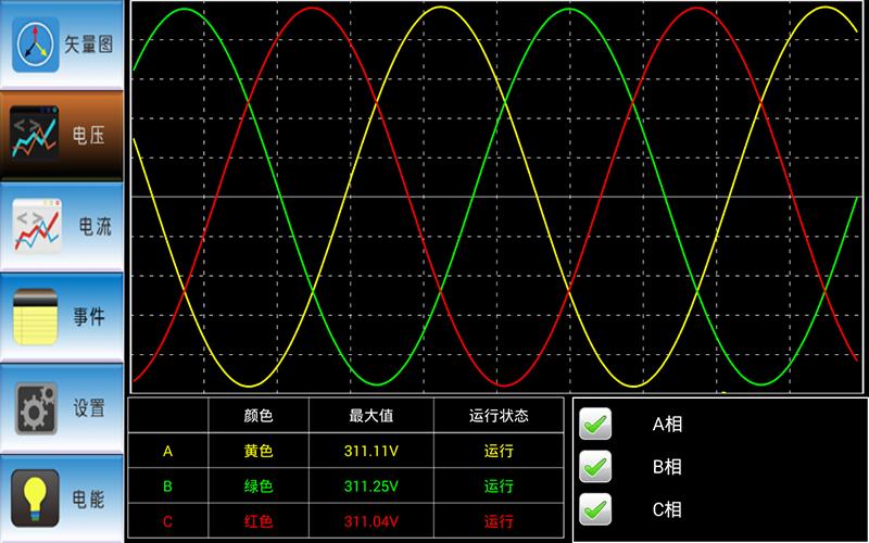 智慧型動(dòng)態(tài)無功補(bǔ)償裝置