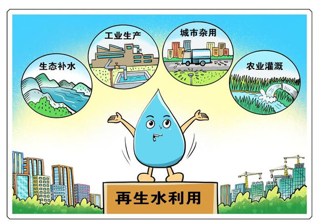 再生水利用.jpg