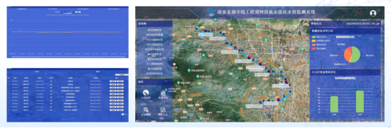 南水北調(diào)數(shù)據(jù)采集分析系統(tǒng)