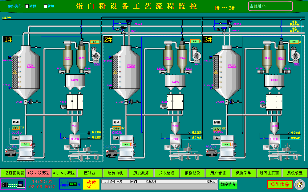 磷脂回收/蛋白粉生產(chǎn)過程自動化控制與計算機(jī)信息化管理系統(tǒng)